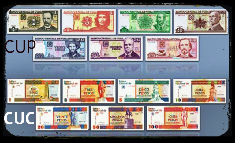 Lire la suite à propos de l’article La double monnaie à Cuba, devenez un expert